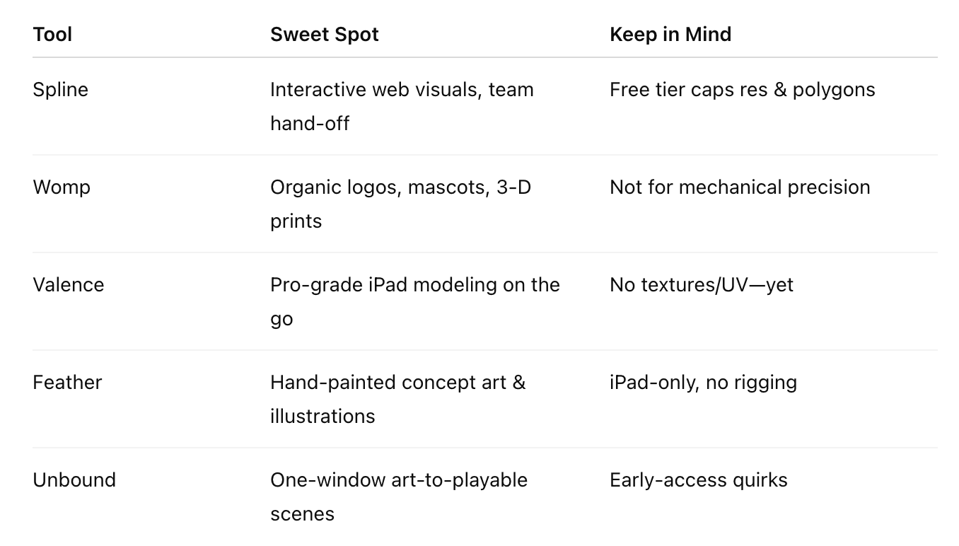 Tool_Summary_Table (1).png